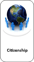 citizenship