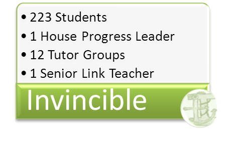 College community ford henry home page #9